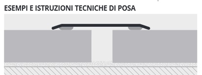 PROFILO COPRISOGLIA PETAC309AS - immagine 3